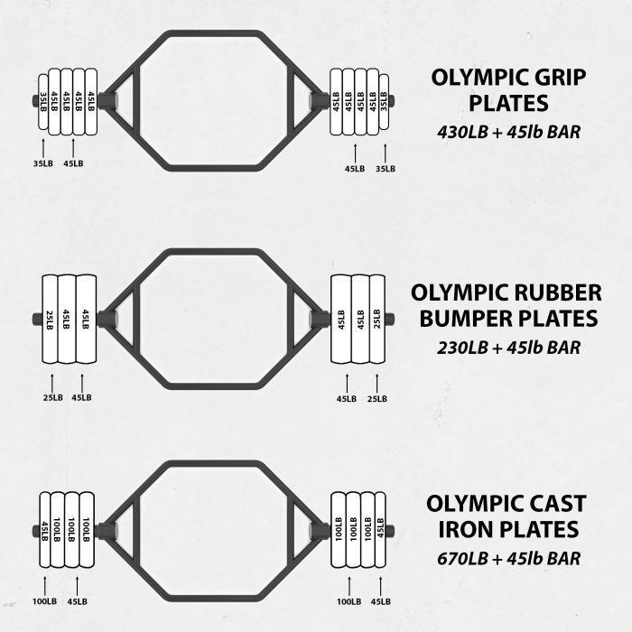 Hex Trap Bar - Image 22