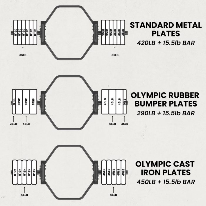 Hex Trap Bar - Image 24