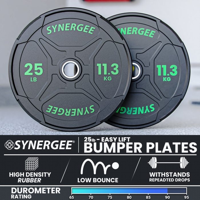 EZ Grip Bumper Plates - Image 15