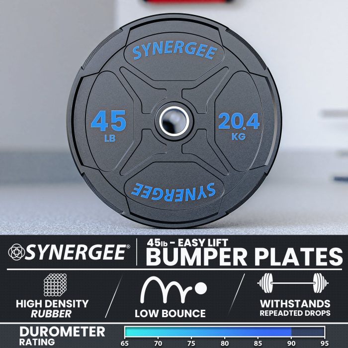 EZ Grip Bumper Plates - Image 18