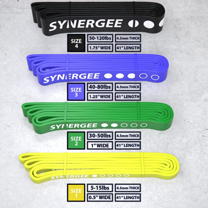 Resistance Power Bands - Image 7