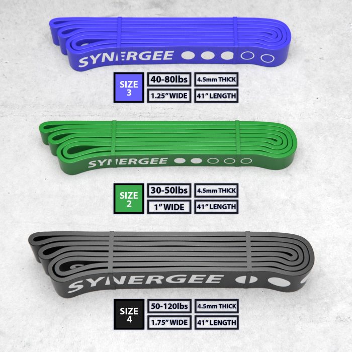 Resistance Power Bands - Image 8